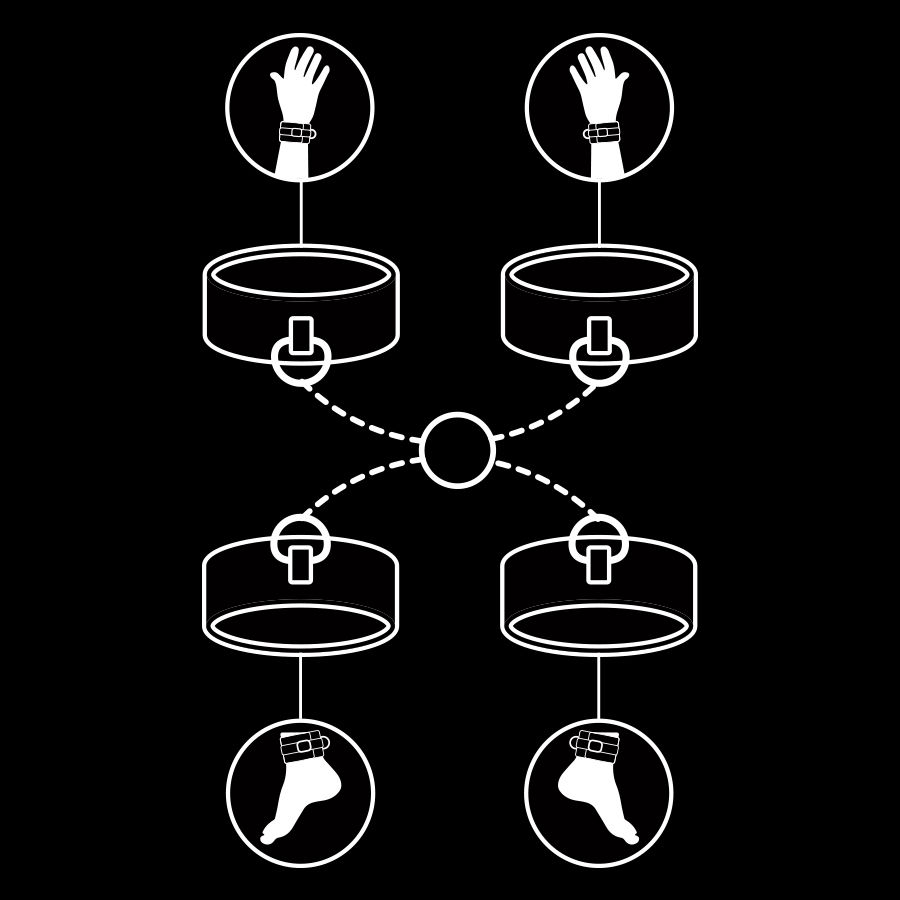 FETISH SUBMISSIVE - ENSEMBLE DE MENOTTES POUR MAINS ET CHEVILLES AVEC DOUBLURE EN NOPRÈNE – Image 3